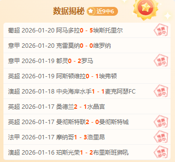 哈尔滨风光,一览无遗,哈马赛道探,亚博,YaBo,亚博体育官网,亚博官网,亚博体育下载