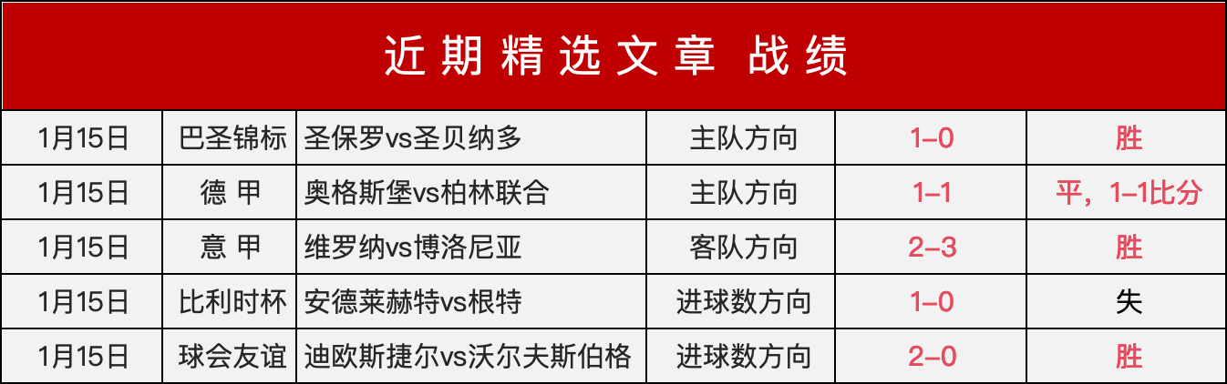 我国乒乓球,健将亚洲杯,遗憾出局,亚博,YaBo,亚博体育官网,亚博官网,亚博体育下载