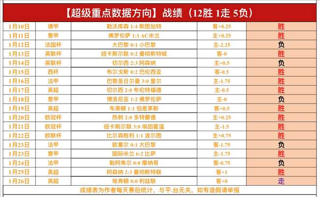 唐尼钢铁侠,突变黑暗,复仇者联盟,亚博,YaBo,亚博体育官网,亚博官网,亚博体育下载