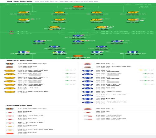 李平康泰山,球迷急需款,同时望捐肝,亚博,YaBo,亚博体育官网,亚博官网,亚博体育下载