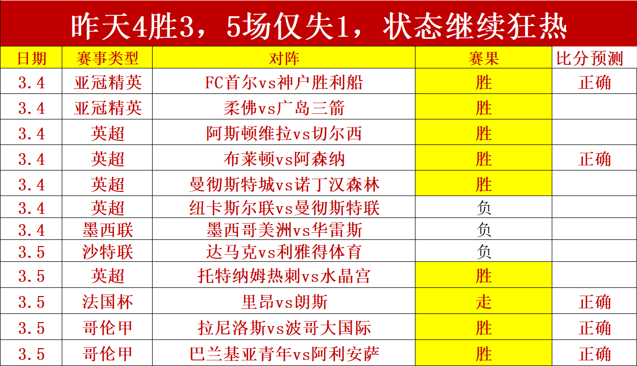 大乐透期号,专家推荐,斯特拉斯堡,亚博,YaBo,亚博体育官网,亚博官网,亚博体育下载