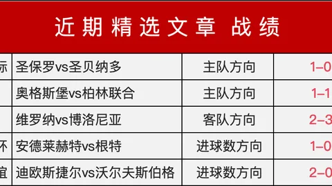 我国乒乓球健将亚洲杯遗憾出局，教练称赞表现超预期